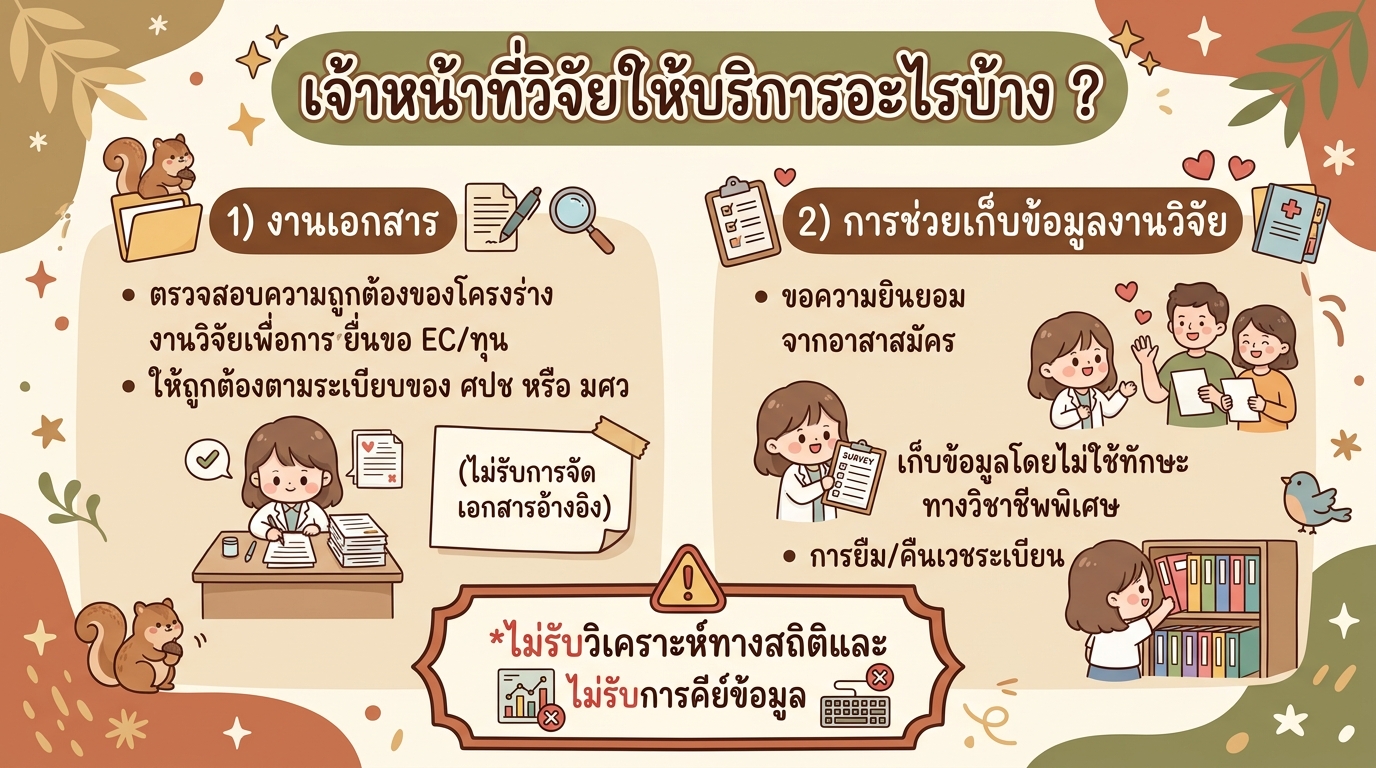 Second slide