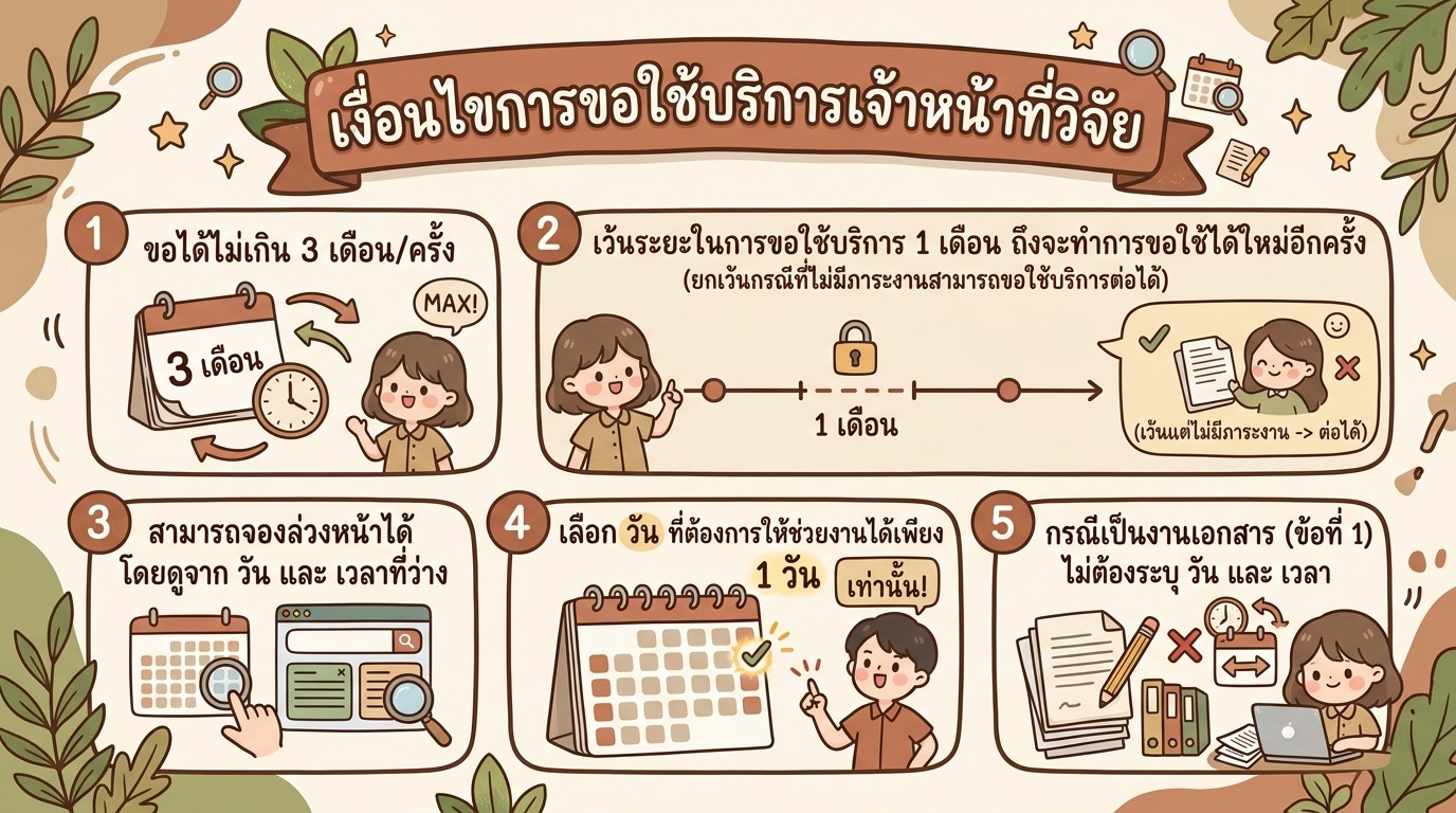 First slide